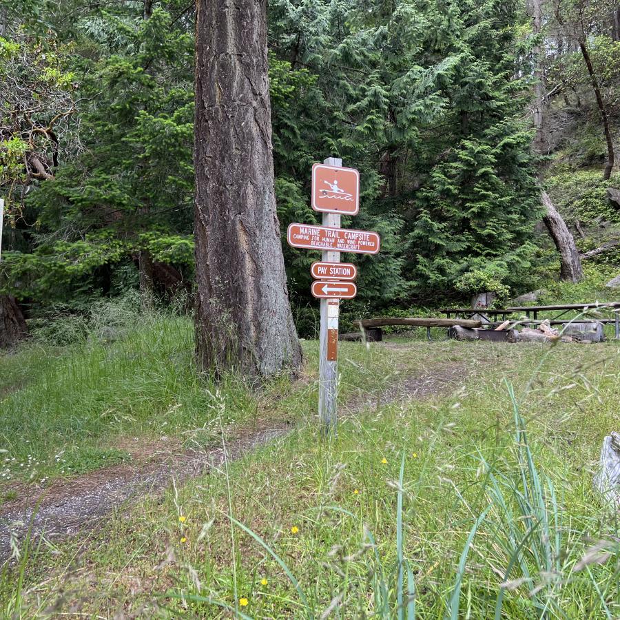 trail signs for trail users